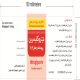 نیتروگلیسرین